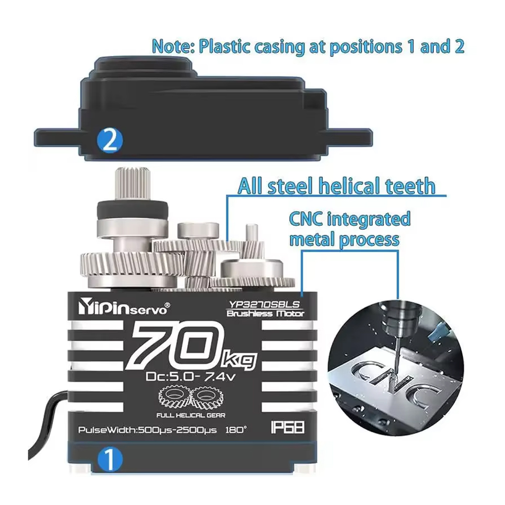 1/2PCS Motor Brushless de Gran - Rc Hobby Tools avaliação e preço