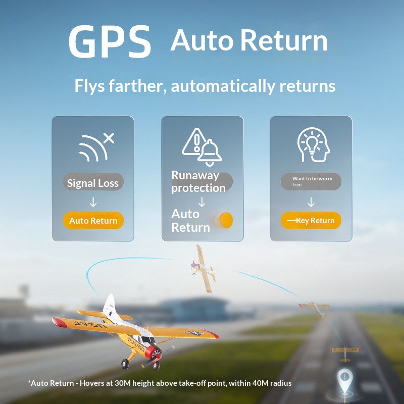 Novo Estoque de Avião RC Fms 8 - Rc Hobby Plane avaliação e preço