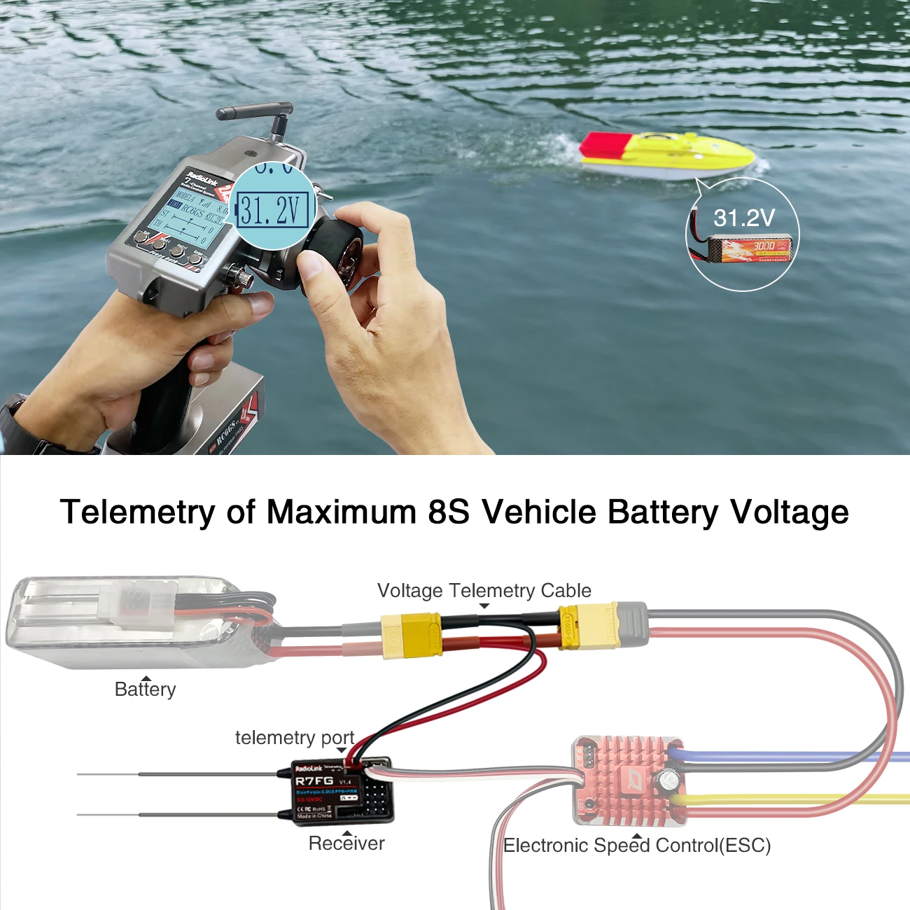 Receptor RC Radiolink R7FG 7 C - Rc Hobby Tools avaliação e preço